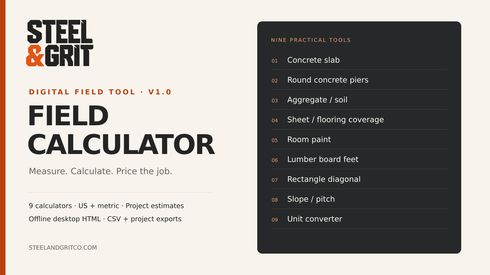 Steel and Grit Field Calculator — all nine included tools