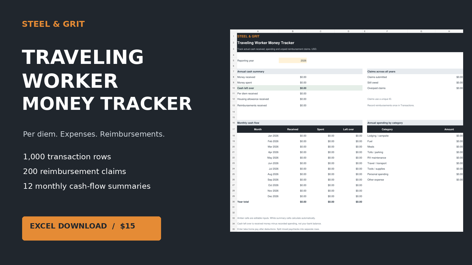 Traveling Worker Money Tracker Excel workbook