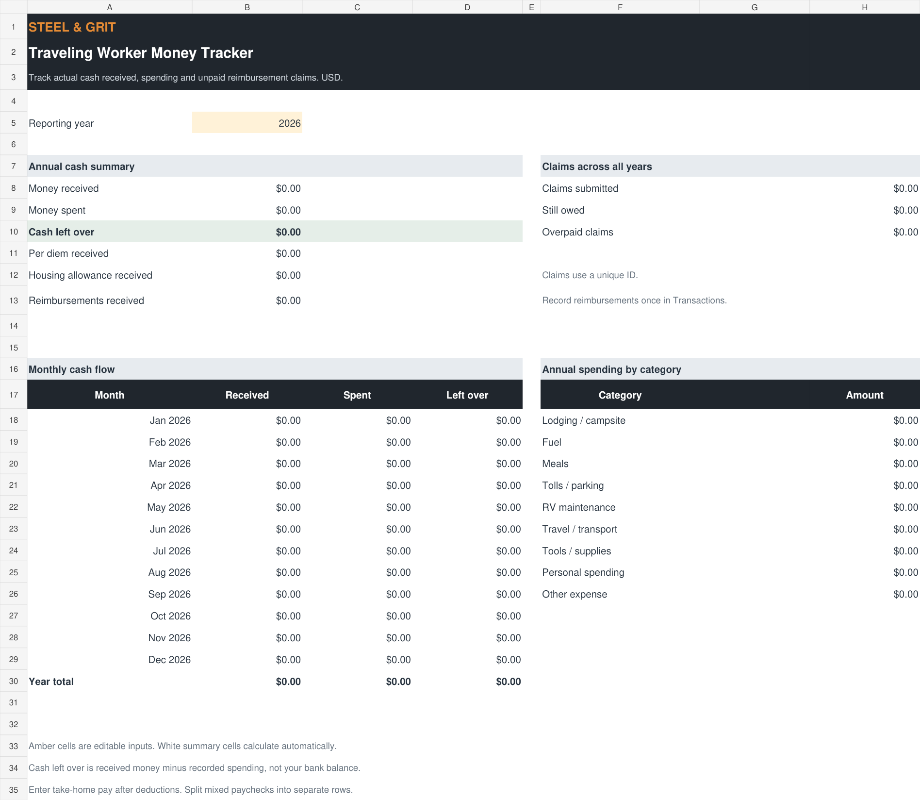 Blank tracker overview showing annual cash flow, monthly totals and reimbursement claims