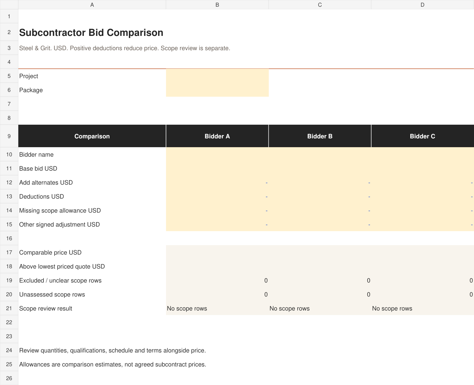 Actual Subcontractor Bid Comparison Kit spreadsheet preview